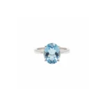 Pure Aura Ring – Blue Topaz